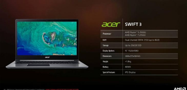 Spesifikasi Acer Swift 3