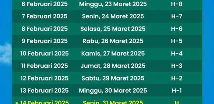 



KAI telah membuka pemesanan tiket kereta api untuk masa Angkutan Lebaran 2025. Foto : Dok. Humas PT KAI Daop 2 Bandung for pojokbandung.com
