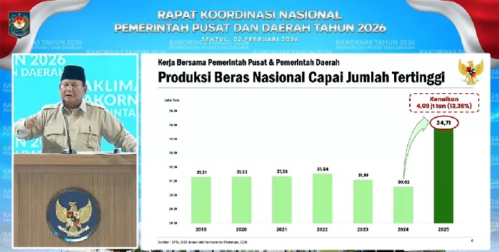 
Presiden Prabowo Subianto dalam Rapat Koordinasi Nasional Pemerintah Pusat dan Daerah Tahun 2026 di Sentul International Convention Center (SICC), Senin (2/2/2026). Foto : Istimewa.

